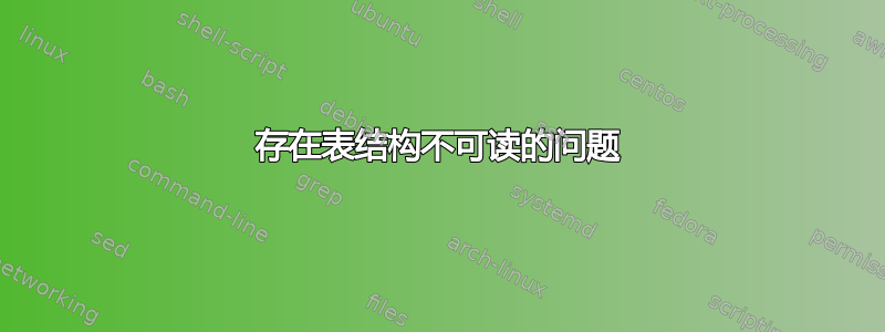 存在表结构不可读的问题