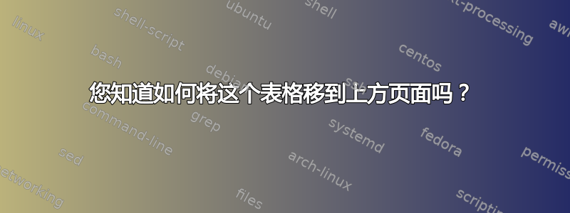 您知道如何将这个表格移到上方页面吗？