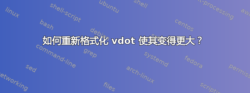 如何重新格式化 vdot 使其变得更大？