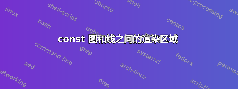 const 图和线之间的渲染区域