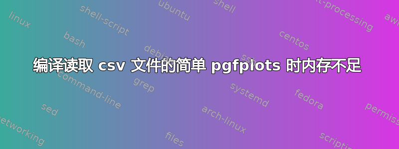 编译读取 csv 文件的简单 pgfplots 时内存不足