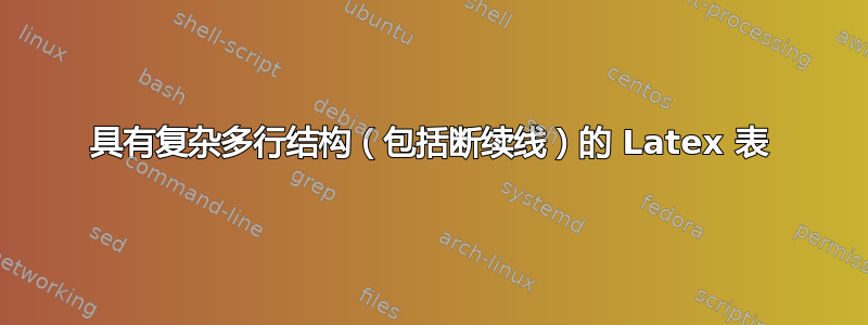 具有复杂多行结构（包括断续线）的 Latex 表