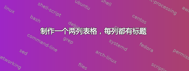 制作一个两列表格，每列都有标题