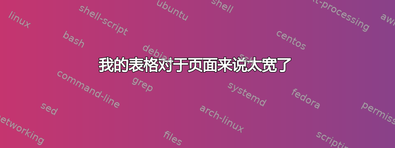 我的表格对于页面来说太宽了