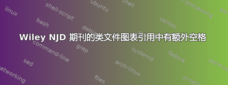 Wiley NJD 期刊的类文件图表引用中有额外空格