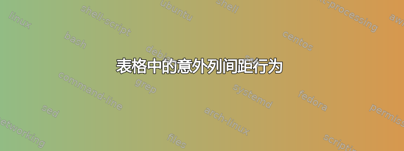 表格中的意外列间距行为