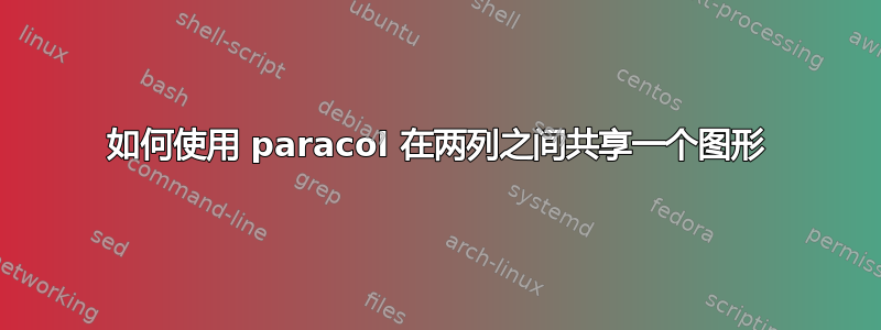 如何使用 paracol 在两列之间共享一个图形