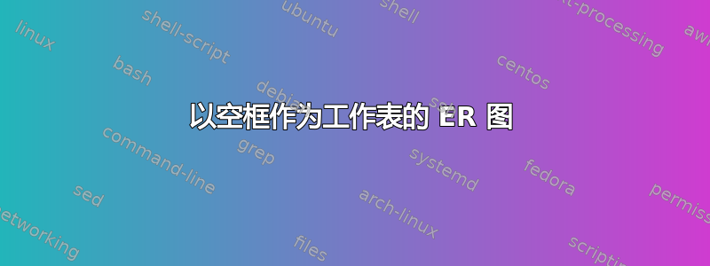 以空框作为工作表的 ER 图