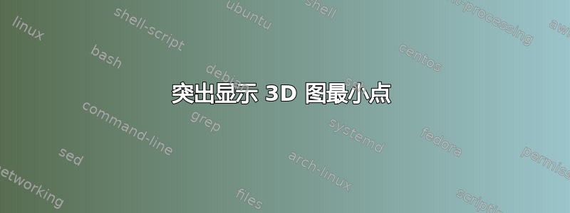 突出显示 3D 图最小点