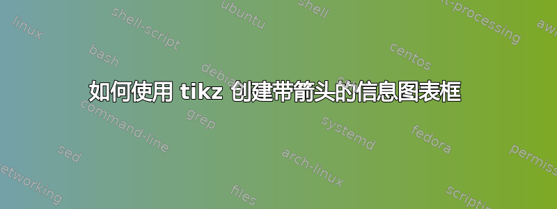 如何使用 tikz 创建带箭头的信息图表框