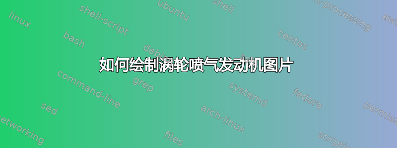 如何绘制涡轮喷气发动机图片