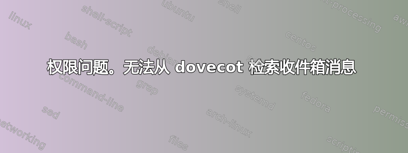 权限问题。无法从 dovecot 检索收件箱消息