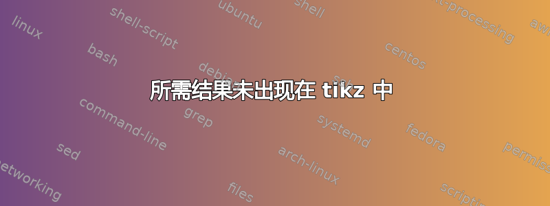 所需结果未出现在 tikz 中