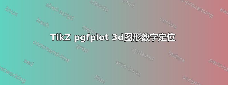 TikZ pgfplot 3d图形数字定位