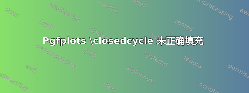 Pgfplots \closedcycle 未正确填充