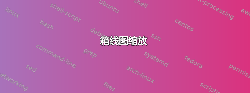 箱线图缩放