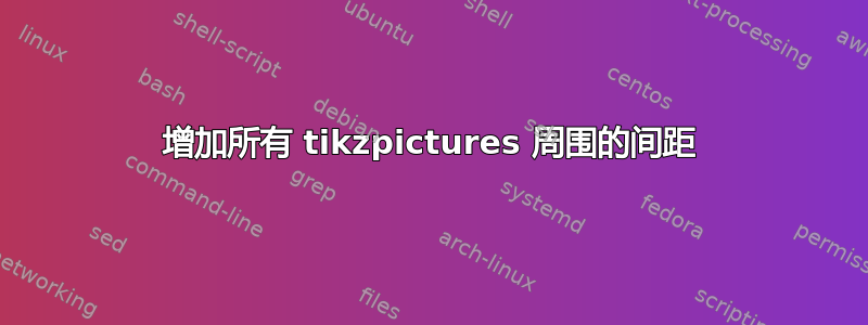 增加所有 tikzpictures 周围的间距