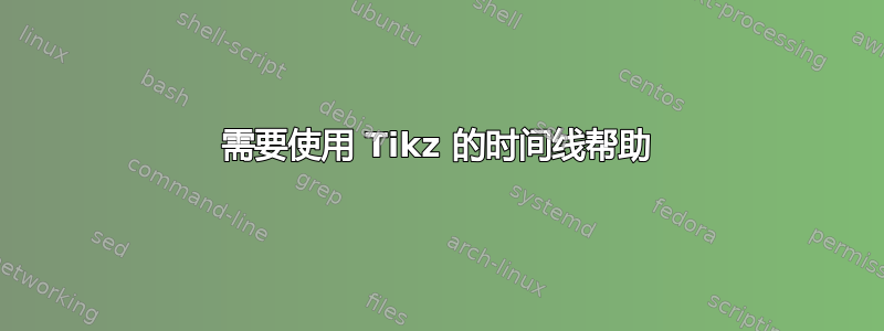 需要使用 Tikz 的时间线帮助