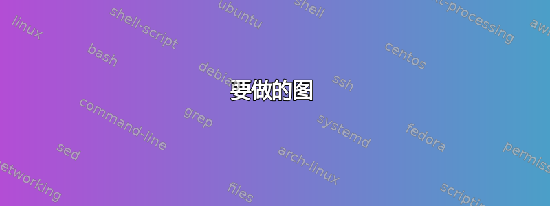 要做的图