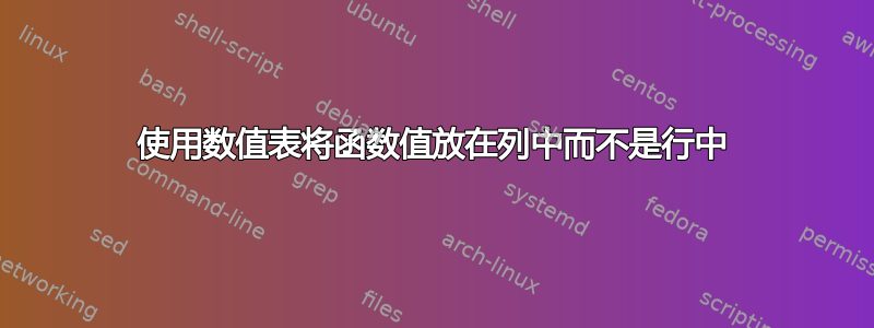 使用数值表将函数值放在列中而不是行中