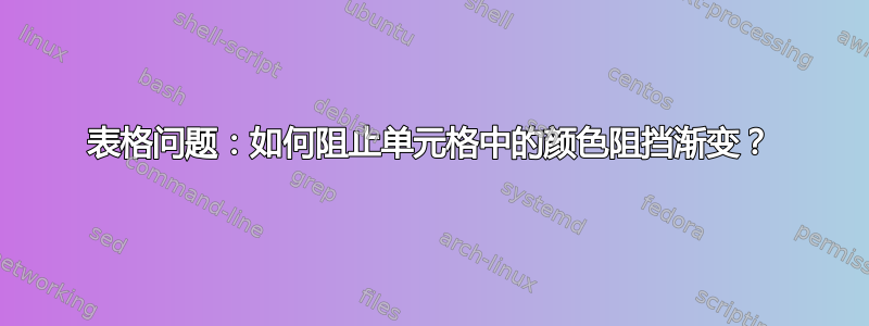 表格问题：如何阻止单元格中的颜色阻挡渐变？