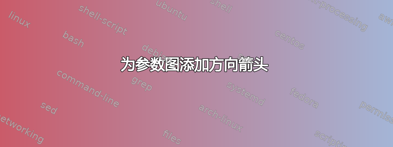 为参数图添加方向箭头