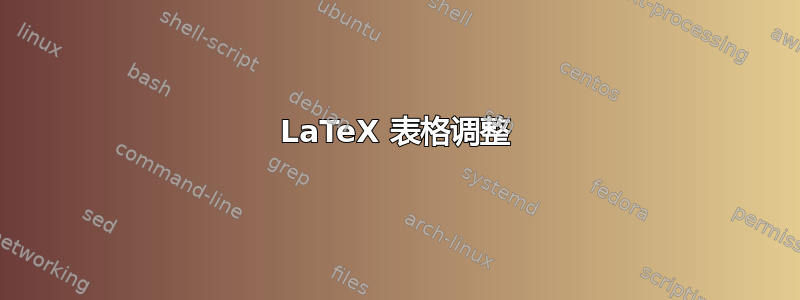 LaTeX 表格调整