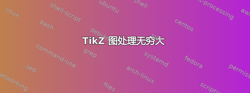 TikZ 图处理无穷大