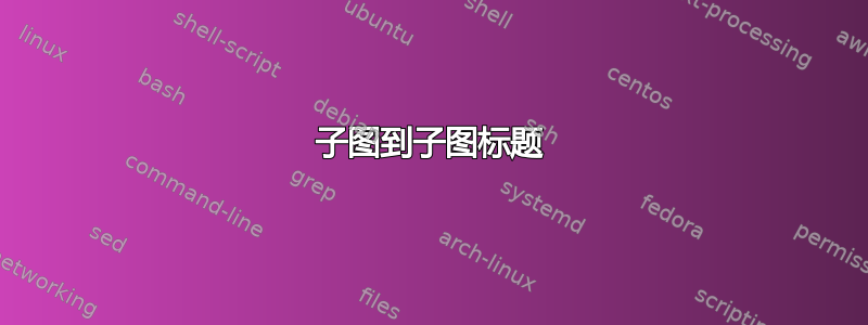 子图到子图标题