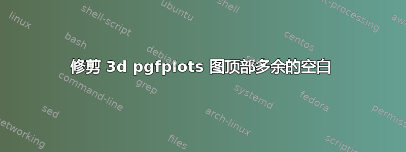 修剪 3d pgfplots 图顶部多余的空白