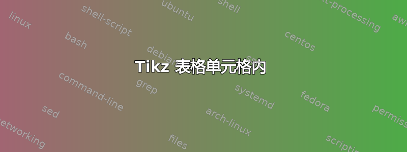 Tikz 表格单元格内