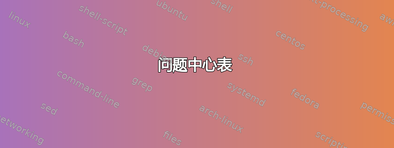 问题中心表