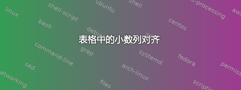 表格中的小数列对齐