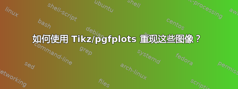 如何使用 Tikz/pgfplots 重现这些图像？