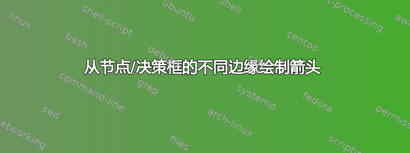 从节点/决策框的不同边缘绘制箭头