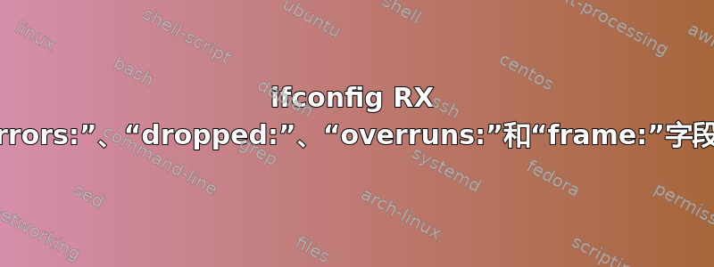 ifconfig RX 数据包输出中的“errors:”、“dropped:”、“overruns:”和“frame:”字段之间有什么区别？