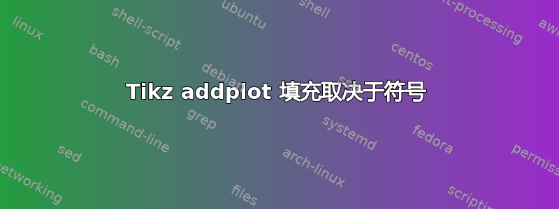 Tikz addplot 填充取决于符号