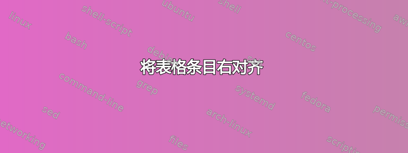 将表格条目右对齐