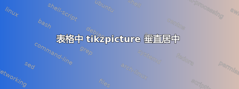 表格中 tikzpicture 垂直居中