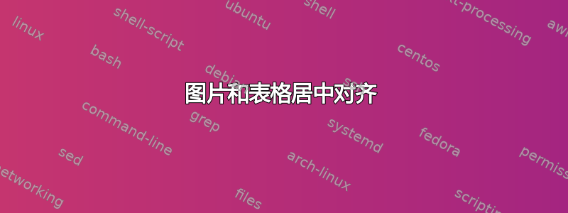 图片和表格居中对齐