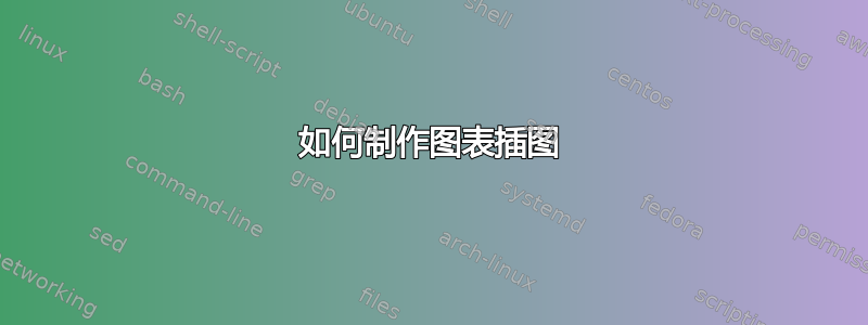 如何制作图表插图