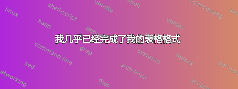 我几乎已经完成了我的表格格式