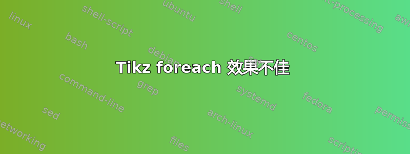 Tikz foreach 效果不佳