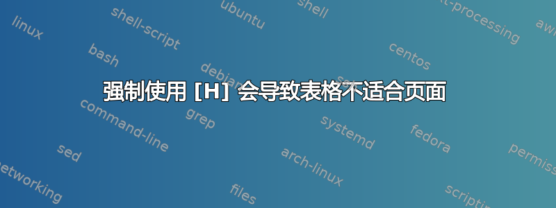 强制使用 [H] 会导致表格不适合页面