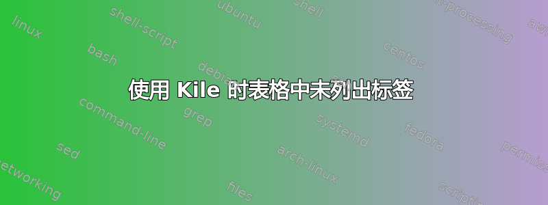 使用 Kile 时表格中未列出标签