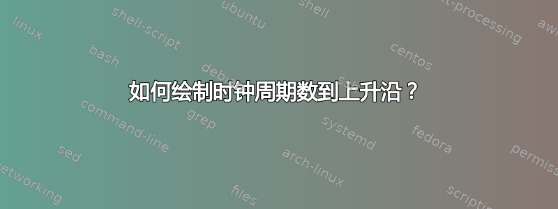 如何绘制时钟周期数到上升沿？