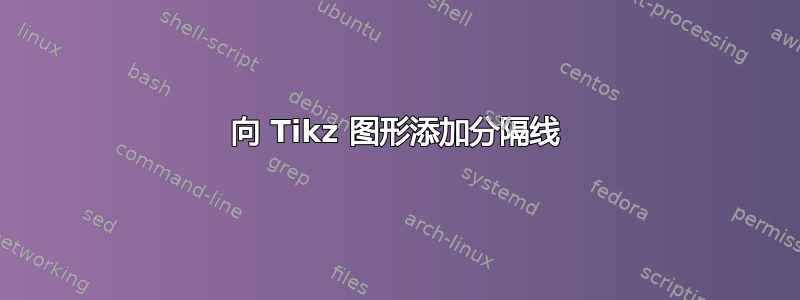 向 Tikz 图形添加分隔线