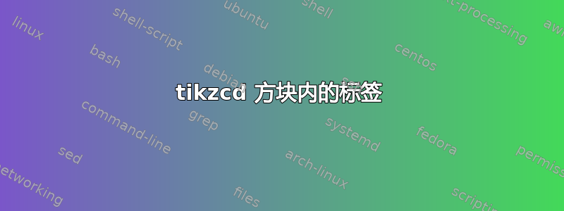 tikzcd 方块内的标签