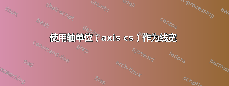 使用轴单位（axis cs）作为线宽