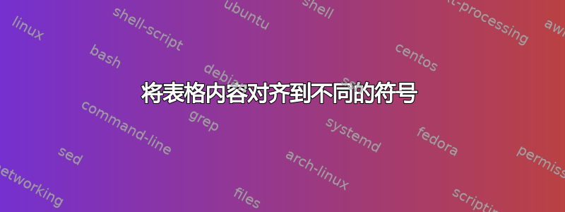 将表格内容对齐到不同的符号